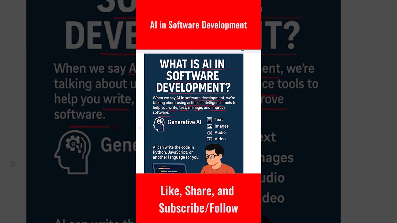 AI in Software Development | #artificialintelligence #ai