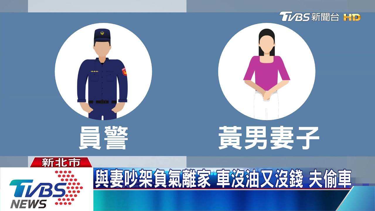 與妻吵架負氣離家 車沒油又沒錢夫偷車