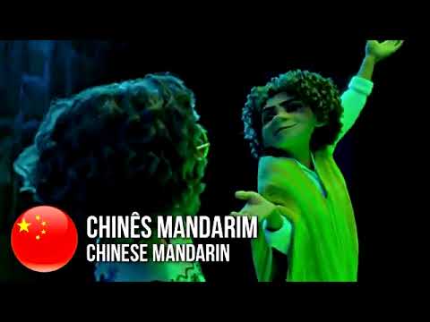 não falamos do Bruno.parte do Camilo. en vários idiomas