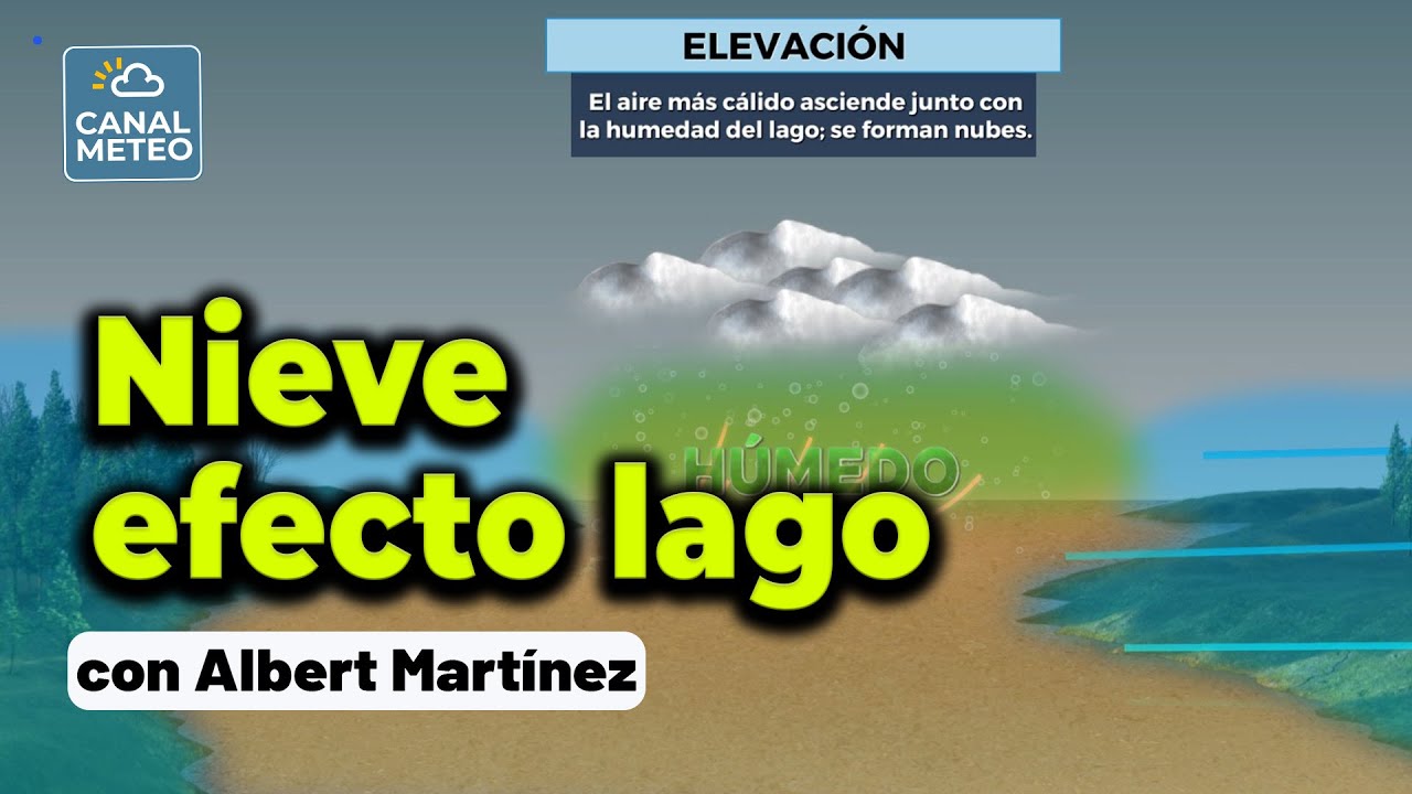 Nieve de Efecto Lago