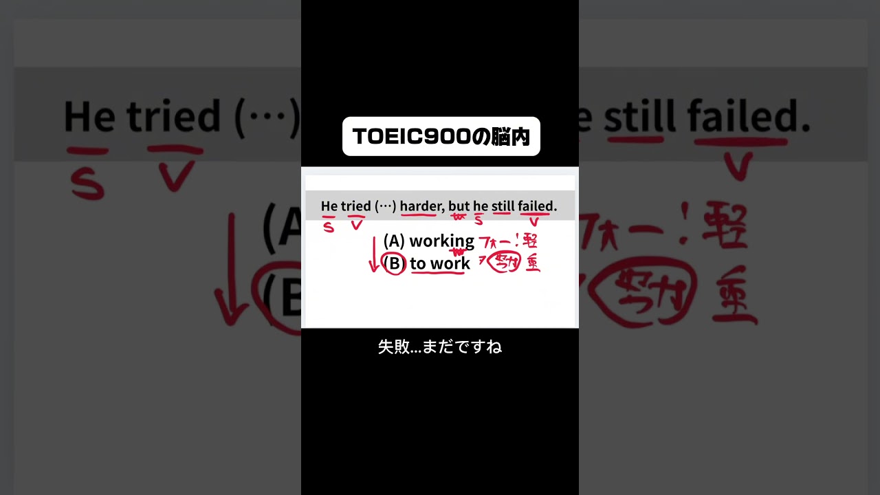 TOEIC900の脳内 #英文法 #英語勉強 #英会話海外留学 #英語初心者 #英語勉強 #動名詞 #toeic