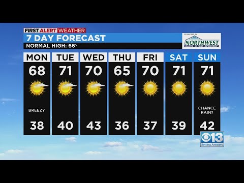 Monday Weather Forecast - March 7, 2022