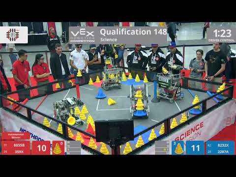 2018 VRC Sci Q148 - 8855B 359X vs 8232X 2297A - 76 to 109