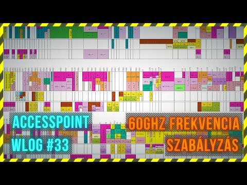 AP WLOG #33 - 60GHz-es frekvencia szabályozás Magyarországon