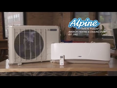 Blueridge Mini Split Review