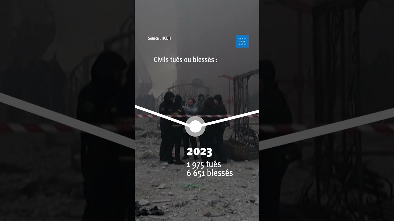Ukraine : Attaques meurtrières russes 