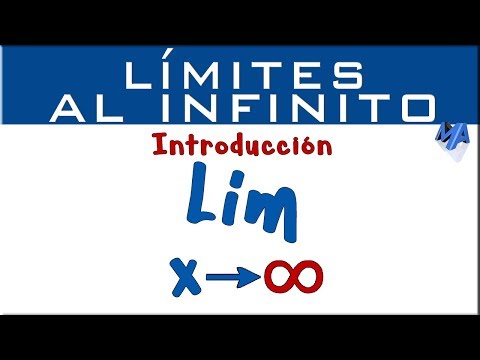 Límites al infinito | Introducción