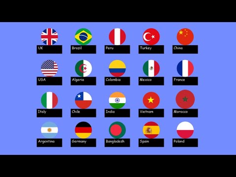 20 Country Marble Race Elimination