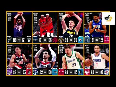 Deportres 10 de enero 2022 - Lo mejor del deporte esta en www.deportres.com