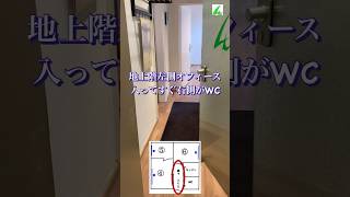 #デュッセルドルフ #レンタルオフィース 4U