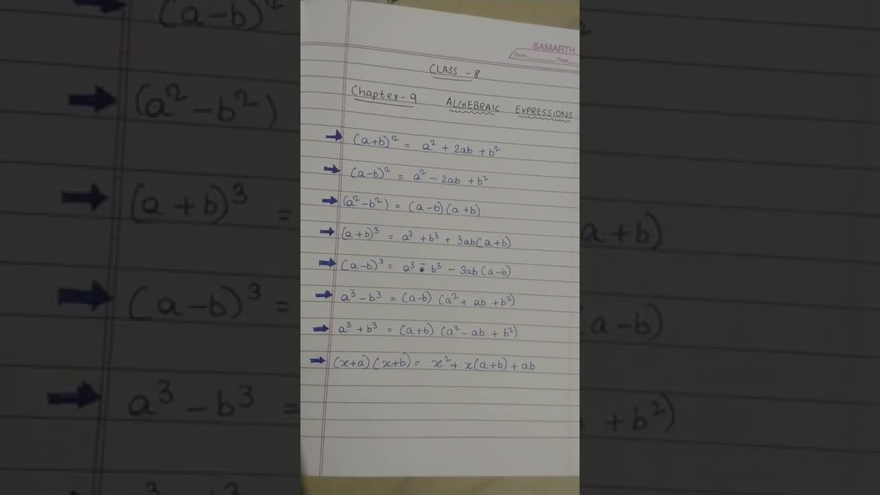 Class 8 chapter 9 Algebraic expressions and identities Formulas