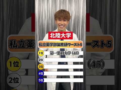 薬学科 偏差値の低い大学ランキングTOP5！
