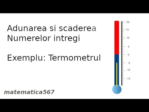 Adunarea si Scaderea Numerelor Intregi