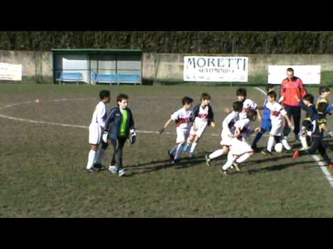 bravi bambini..........