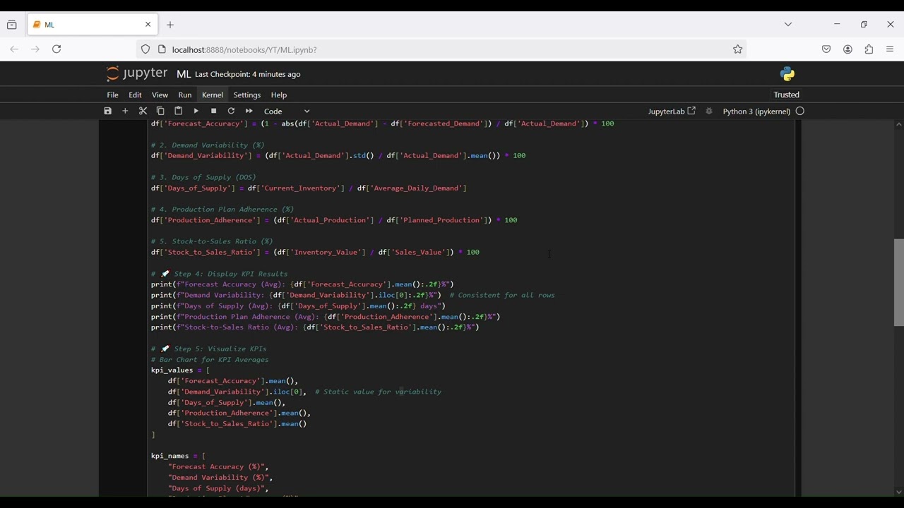 Supply Chain Analysis with Python 32 Top 5 Supply Planning KPIs and How to Calculate Them