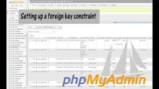 Setting up a foreign key constraint in phpMYAdmin