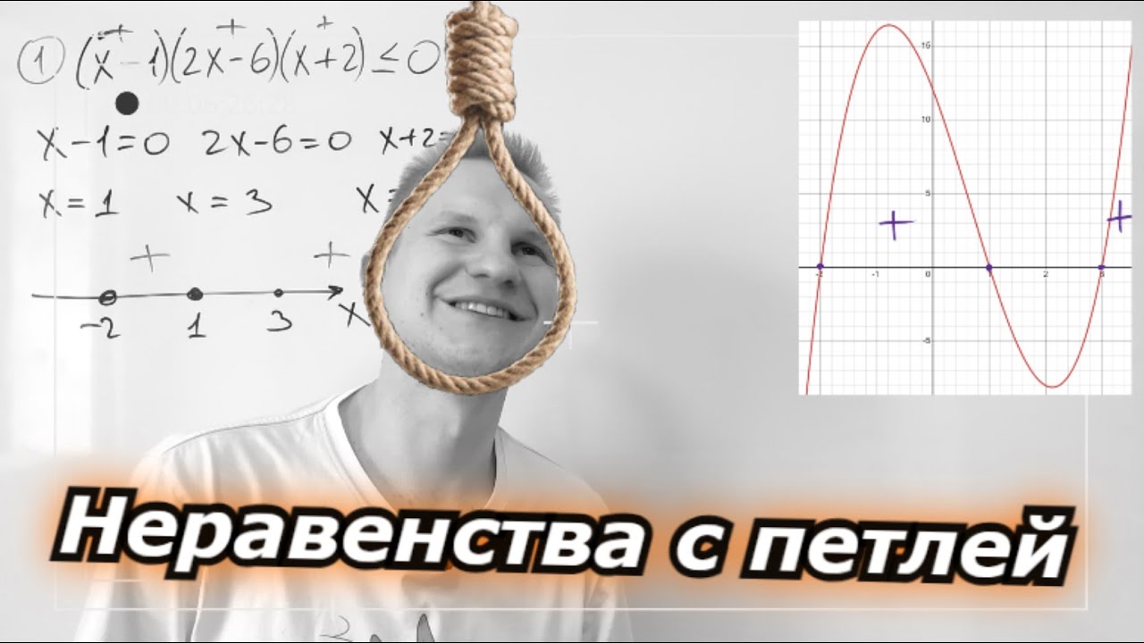 Решишь неравенства МЕТОДОМ ИНТЕРВАЛОВ с нуля до ЕГЭ