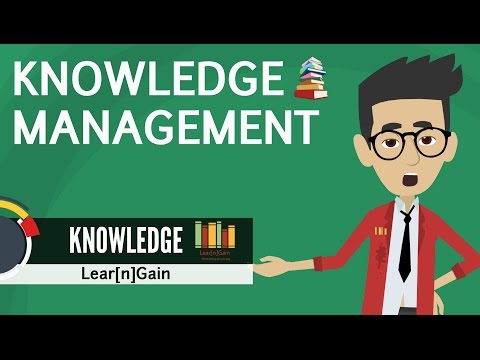 Knowledge Management Basics - Learn and Gain | A quick Overview