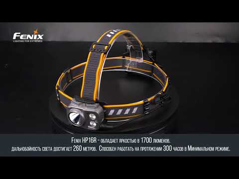 Миниатюра изображения товара Фонарь Fenix Light HP16R