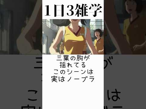 未来的な建築 - 定義