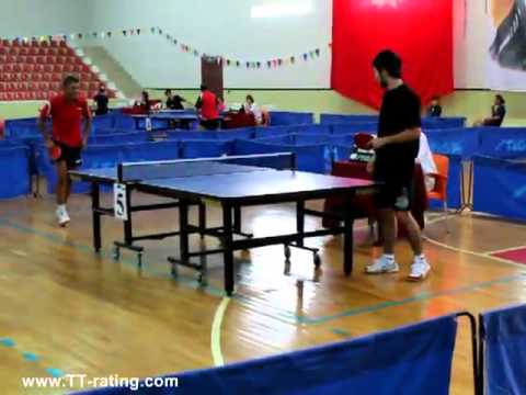 Hakan KARAKOÇ - Abdullah ÖZTÜRK