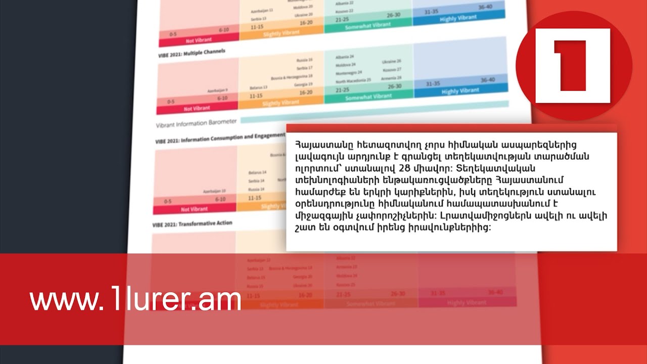 Հայաստանը կայուն տեղեկատվական համակարգ ունեցող երկրների խմբում է. IREX-ի զեկույց