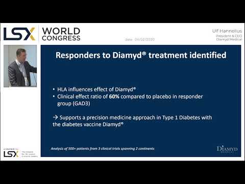 LSX World Congress 2020 Presentations - Diamyd Medical