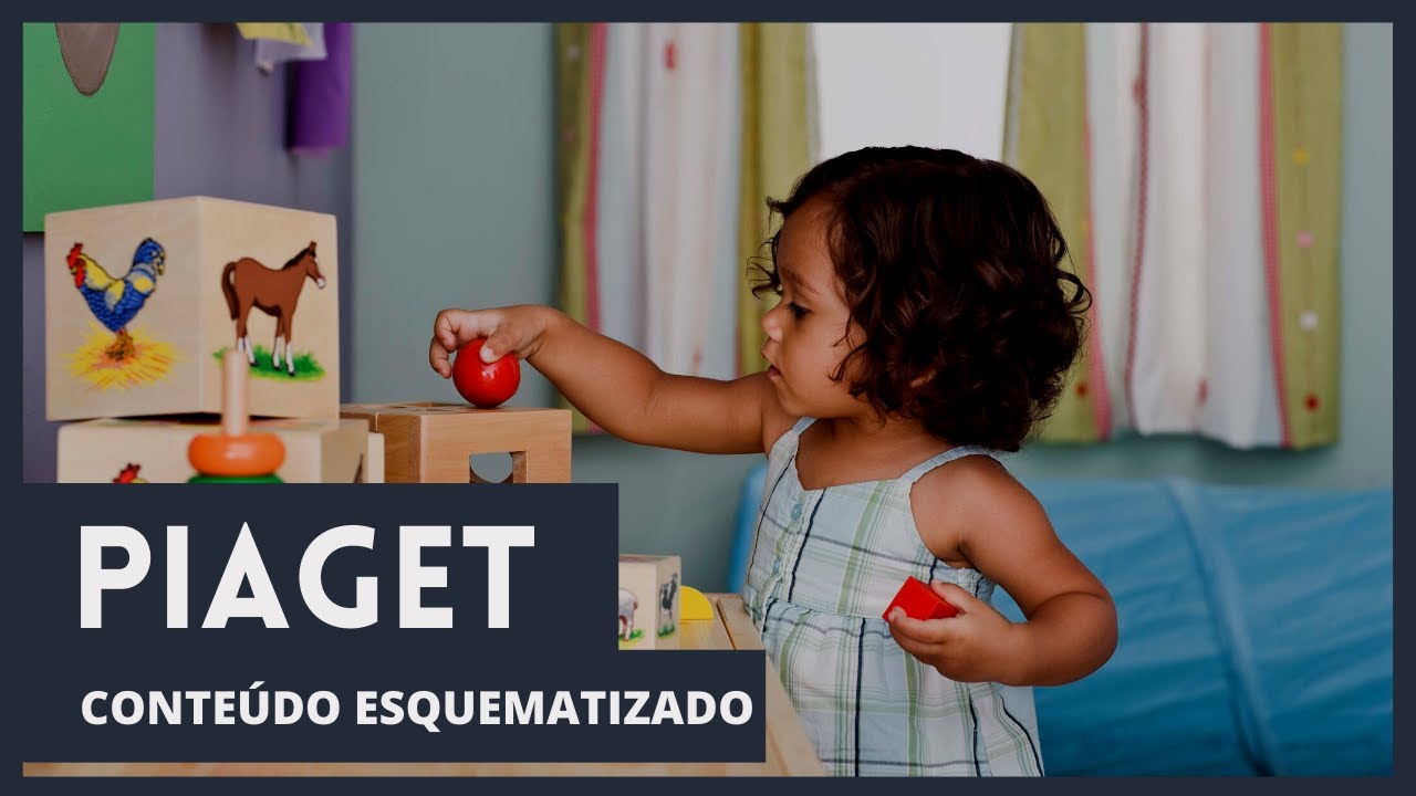 TEORIAS PSICOGENÉTICAS - PIAGET