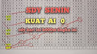 PREDIKSI SDY HARI INI SENIN 26 OKTOBER 2026 | Data Statistik Lengkap PREDIKSI SD