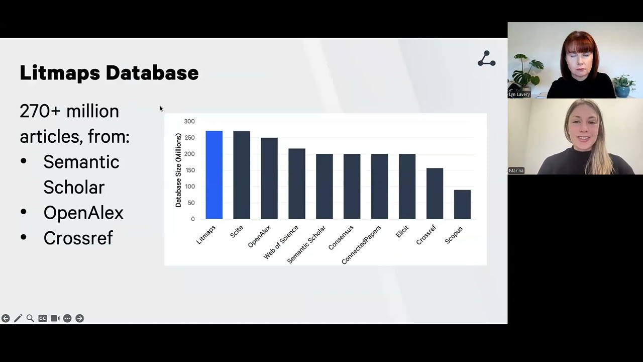 Accelerate Your Literature Review with Litmaps