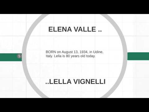 IDES 140: The Vignelli's