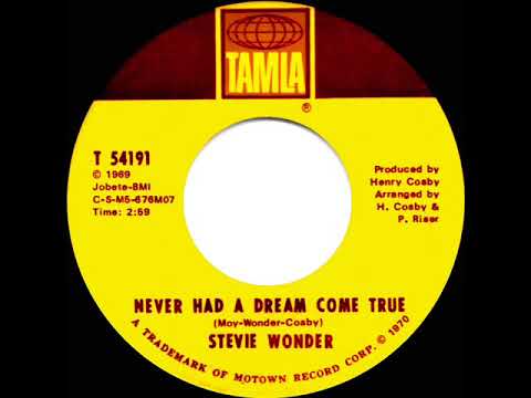 1970 HITS ARCHIVE: Never Had A Dream Come True - Stevie Wonder (mono 45)