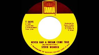 1970 HITS ARCHIVE: Never Had A Dream Come True - Stevie Wonder (mono 45)
