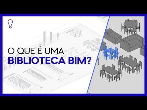 What is a BIM library?