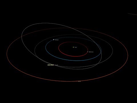 Watch Asteroid 2010 WC9 Put a Chill on Earth as It Makes a Surprise Return, Live on Slooh