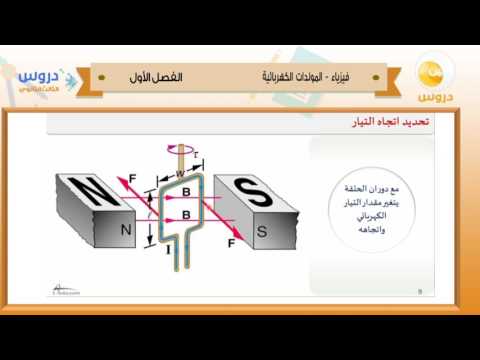 الثالث الثانوي | الفصل الدراسي الأول 1438 | فيزياء | المولدات الكهربائية