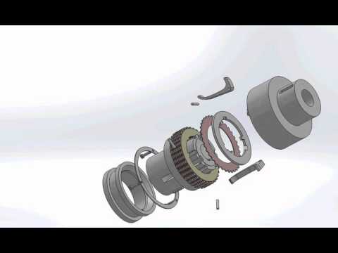 Mechanisch betätigte Lamellenkupplung  Xplod Rotiert