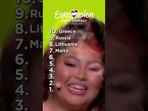Top 10 Entries From Eurovision 2021 ✨👑 #eurovision #music #song #eurovisionspain