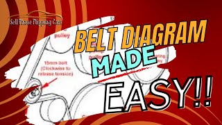 3.7L V6 Serpentine Belt Diagram Made EASY