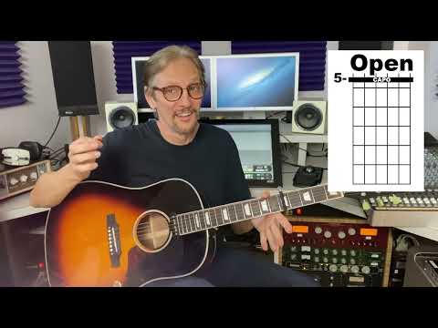 The Beatles - It's Only Love LESSON by Mike Pachelli