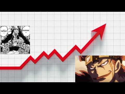 Ace VS Kid Coin Flip Matches in OP14 【OPTCG: One Piece Card Game】