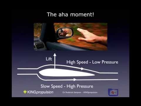 King Propulsion - Introduction to the history of propellers