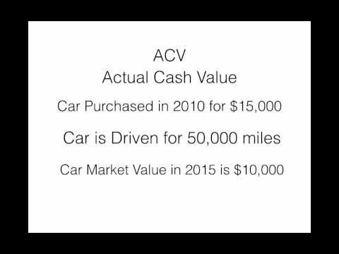 download lagu mp3 mp4 Acv Meaning, download lagu Acv Meaning gratis, unduh video klip Acv Meaning