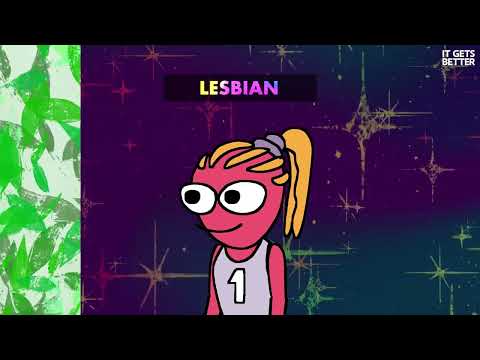 Questioning | LGBTQ+ Fundamentals – It Gets Better