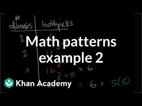 Math patterns 2