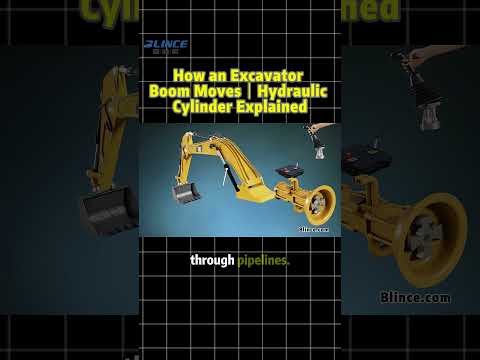 Part of a video titled How an Excavator Boom Moves | Hydraulic Cylinder Explained #blince