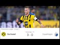 Borussia Dortmund goals vs FC Copenhagen | Dortmund 3-0 FC Copenhagen | Champions League 23/23