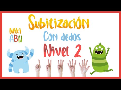 Subitizacion nivel 2 con dedos - WikiAbn - números 1 2 3 4 5