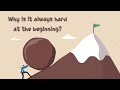 Why Is It Always Hard At The Beginning Tranquil Wave