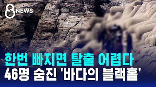 한번 빠지면 탈출 어렵다..46명 숨진 '바다의 블랙홀' / SBS 8뉴스